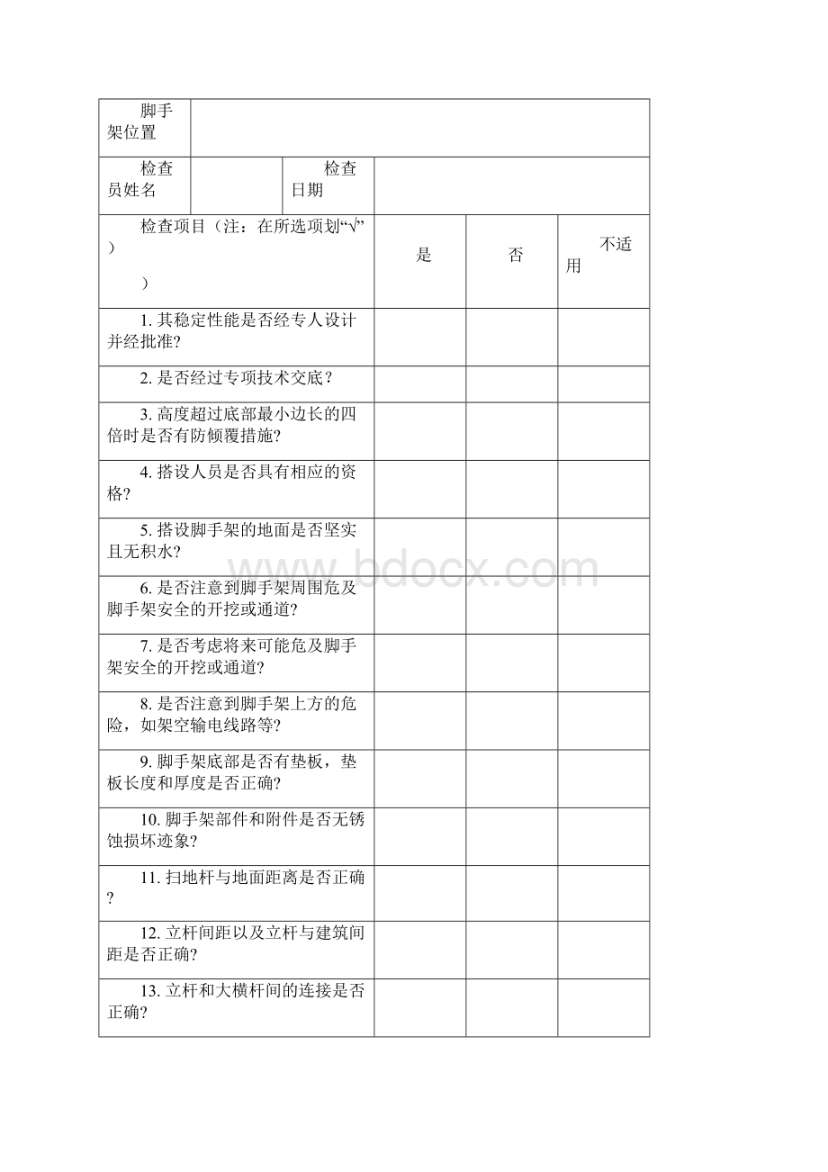 绝版脚手架搭设图集.docx_第2页