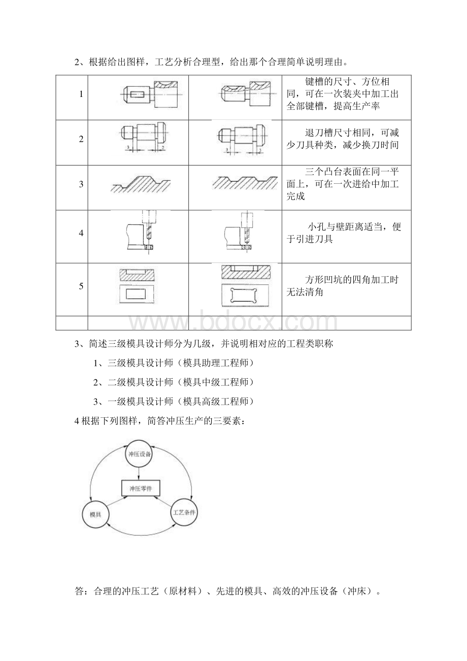 模具设计师作业及答案.docx_第3页