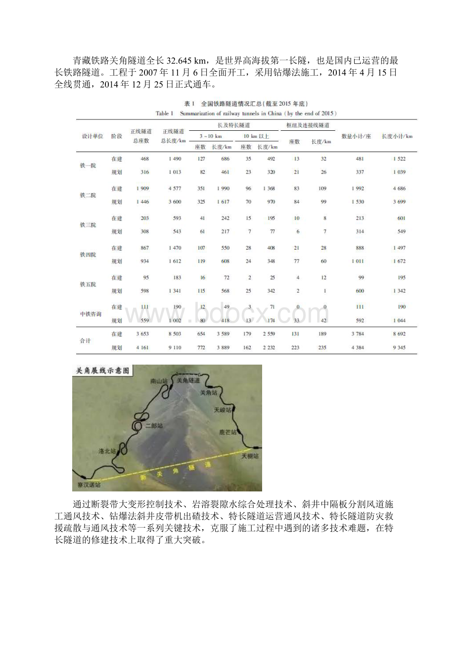 我国隧道及地下工程近两年的发展与展望Word文件下载.docx_第2页