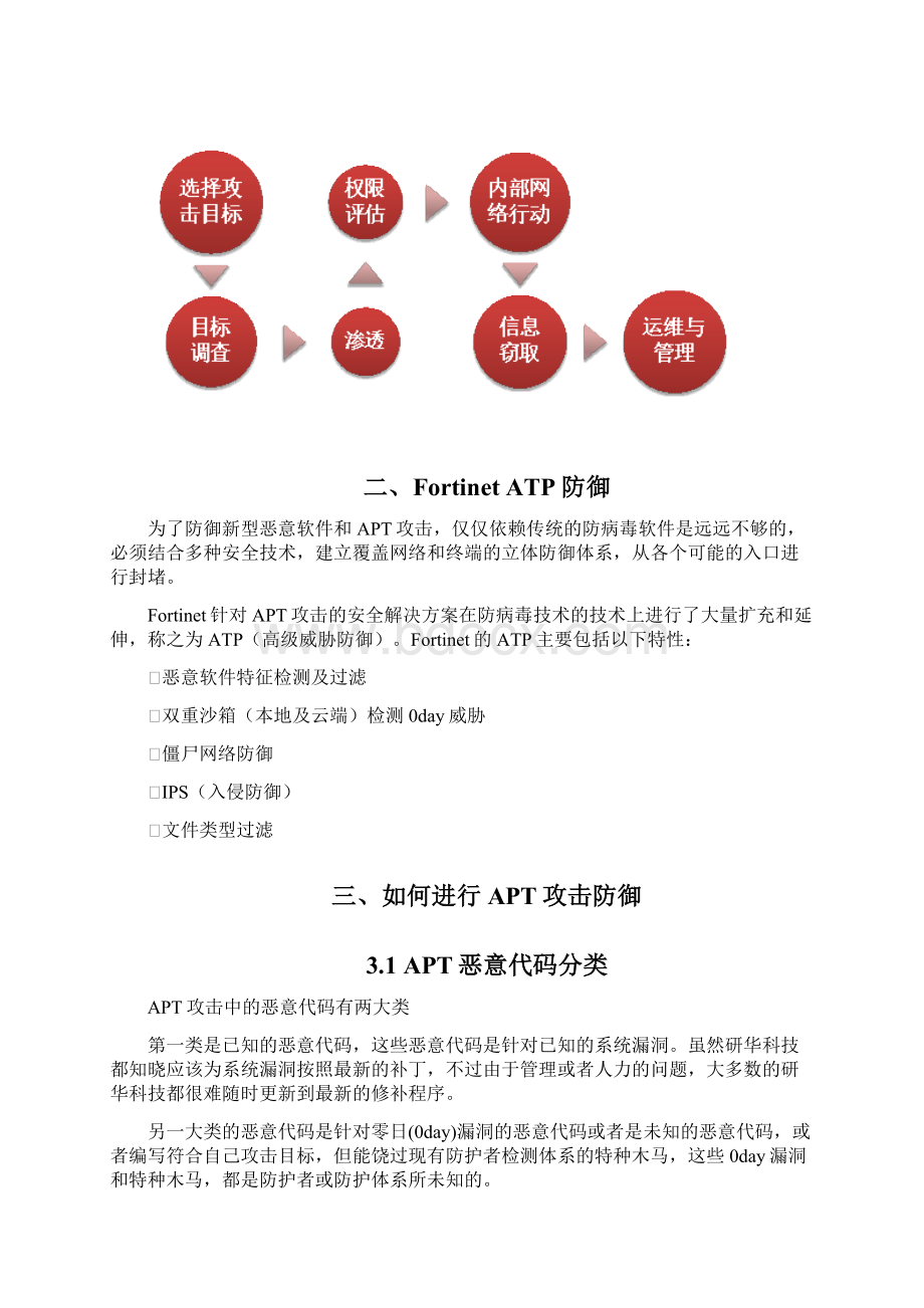 沙箱安全解决方案研华完整.docx_第3页