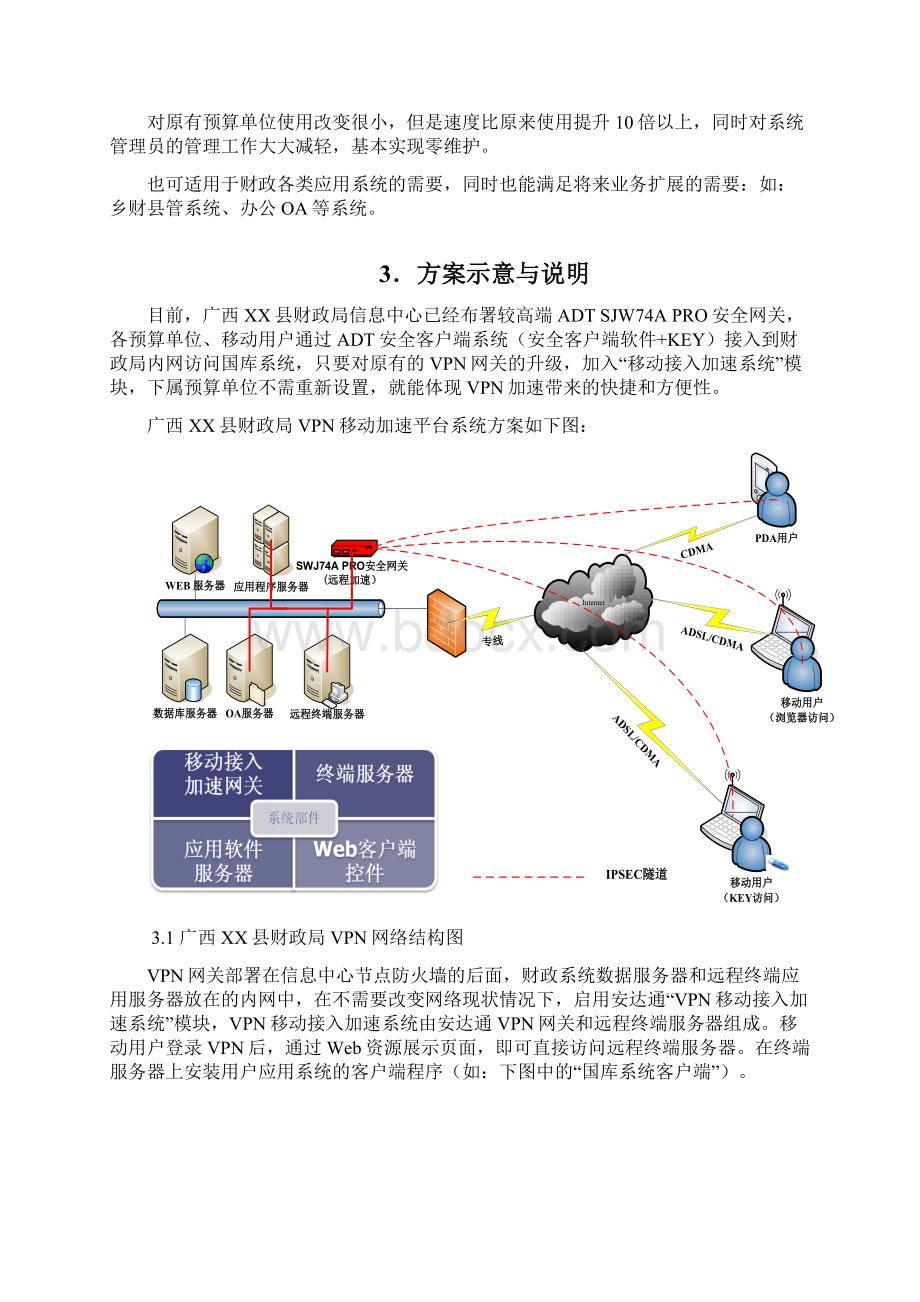 VPN技术方案.docx_第3页