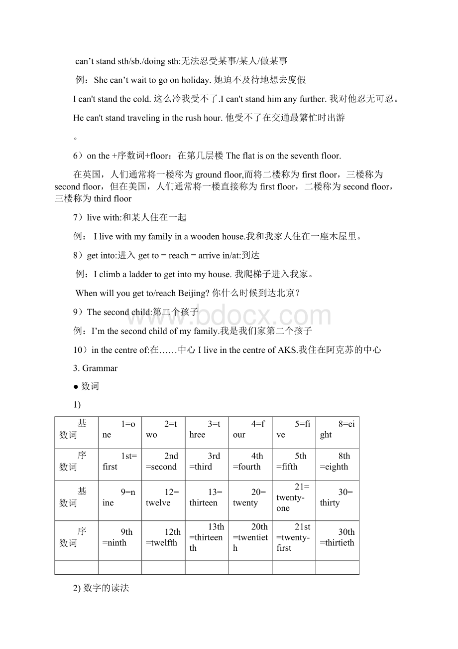 牛津英语七下知识点.docx_第2页