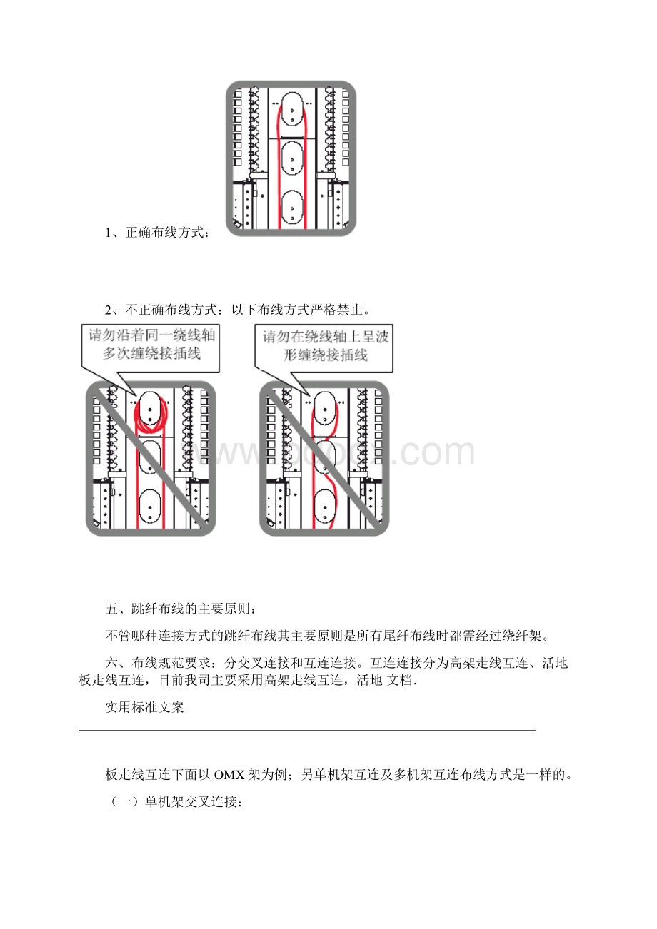 通信尾纤跳纤要求规范Word文档格式.docx_第2页