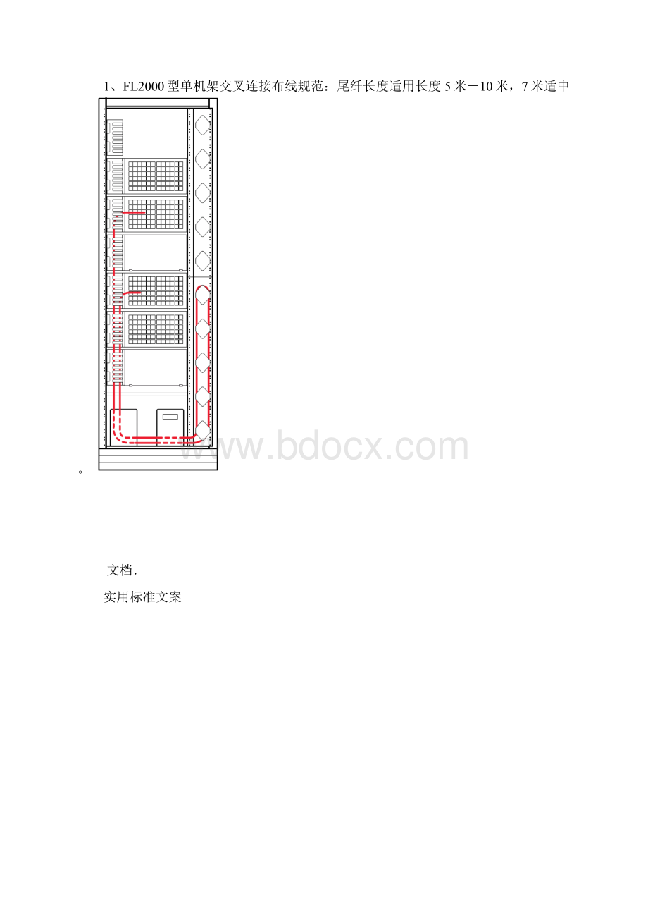 通信尾纤跳纤要求规范Word文档格式.docx_第3页