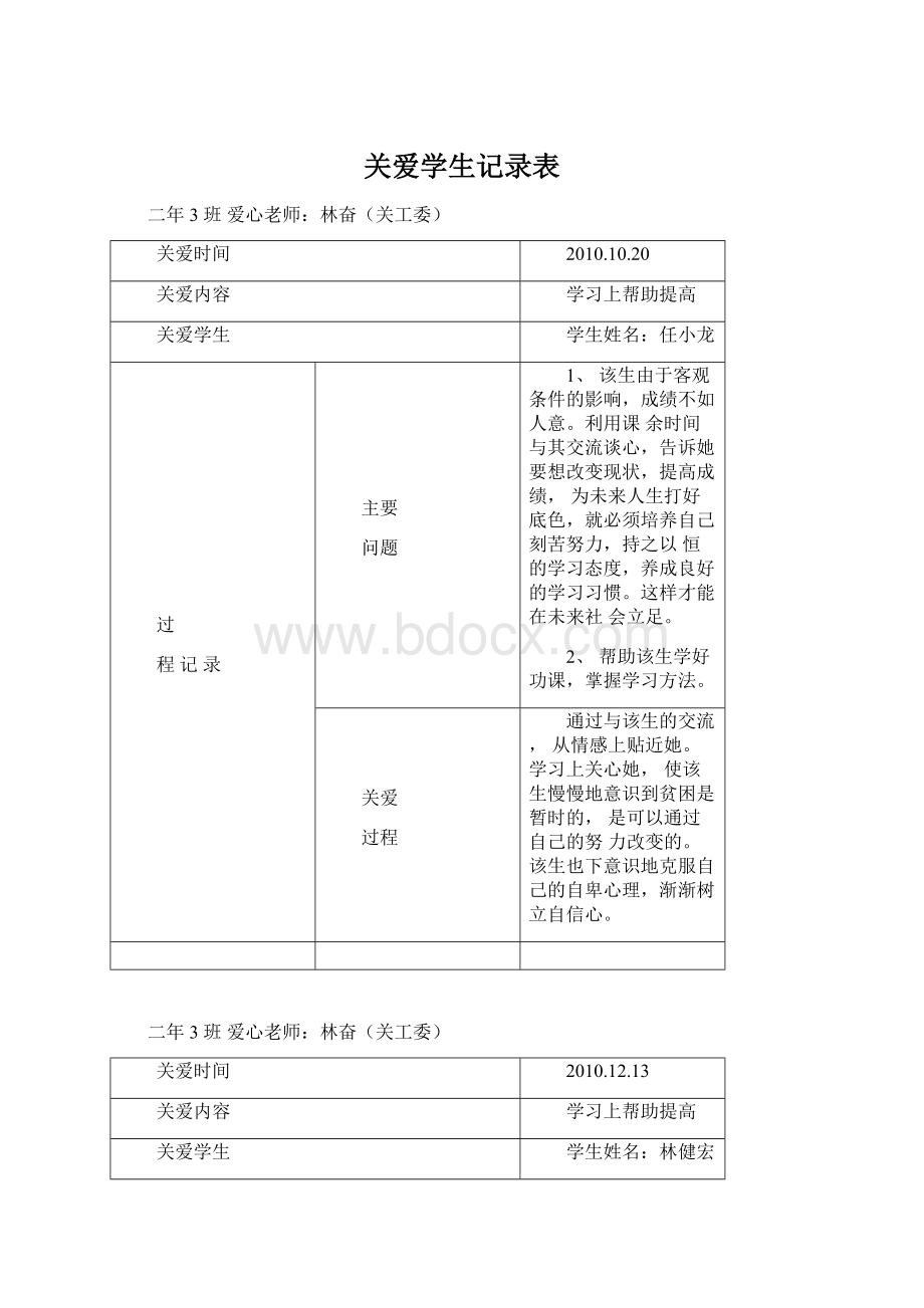 关爱学生记录表Word格式文档下载.docx