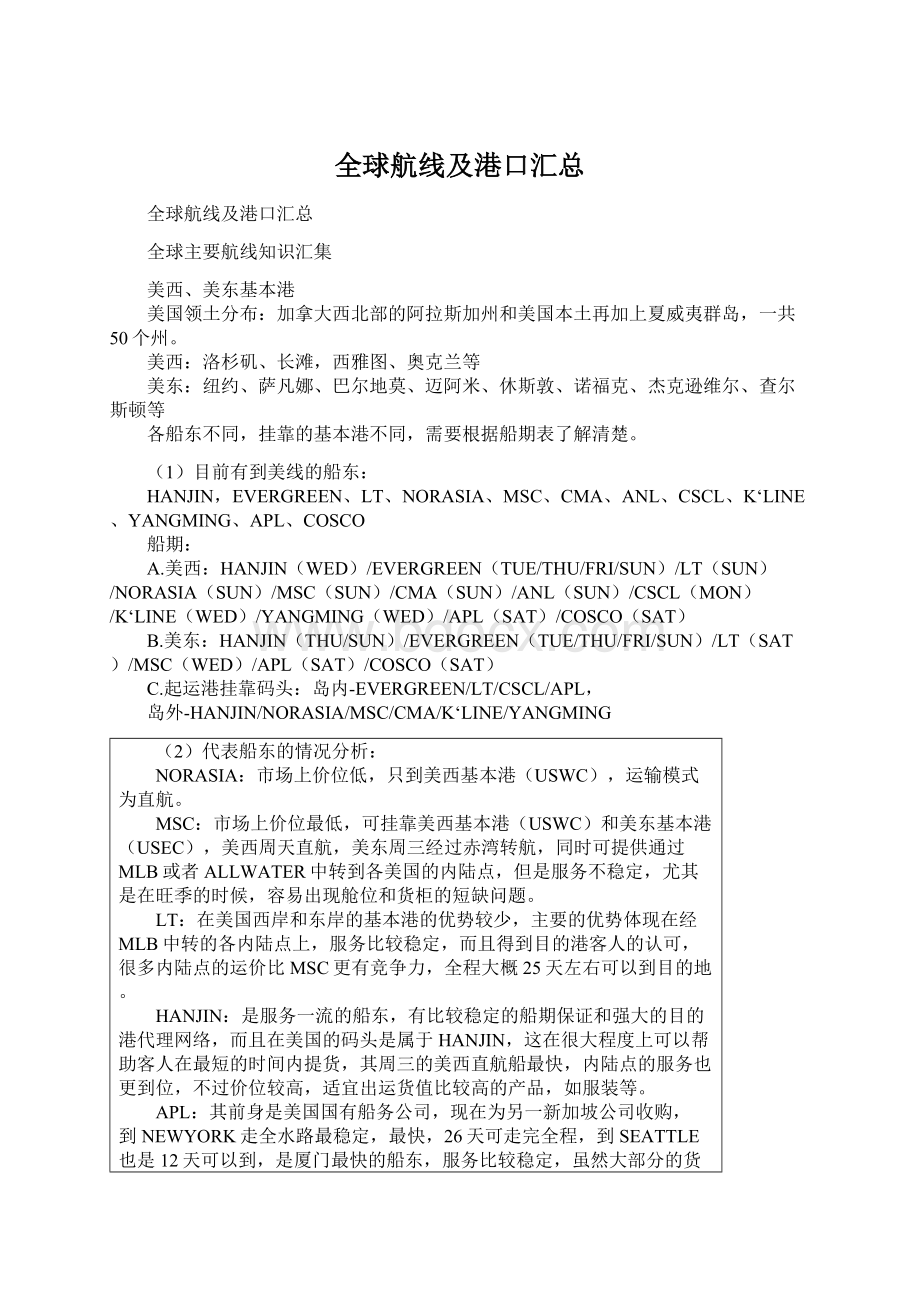 全球航线及港口汇总Word文件下载.docx