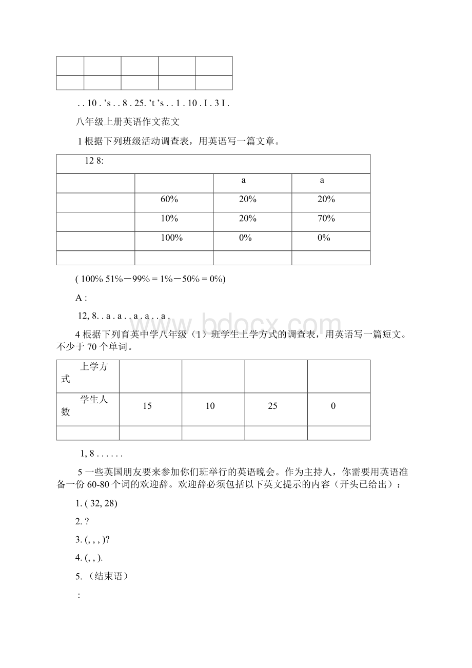 八年级英语上册作文复习参考范文.docx_第3页