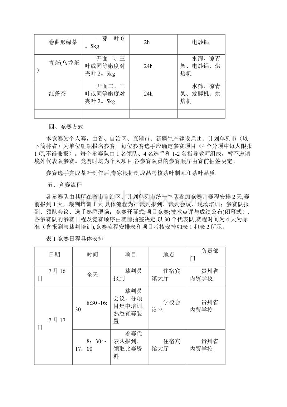 全国职业院校技能大赛中职组手工制茶赛项规程.docx_第2页