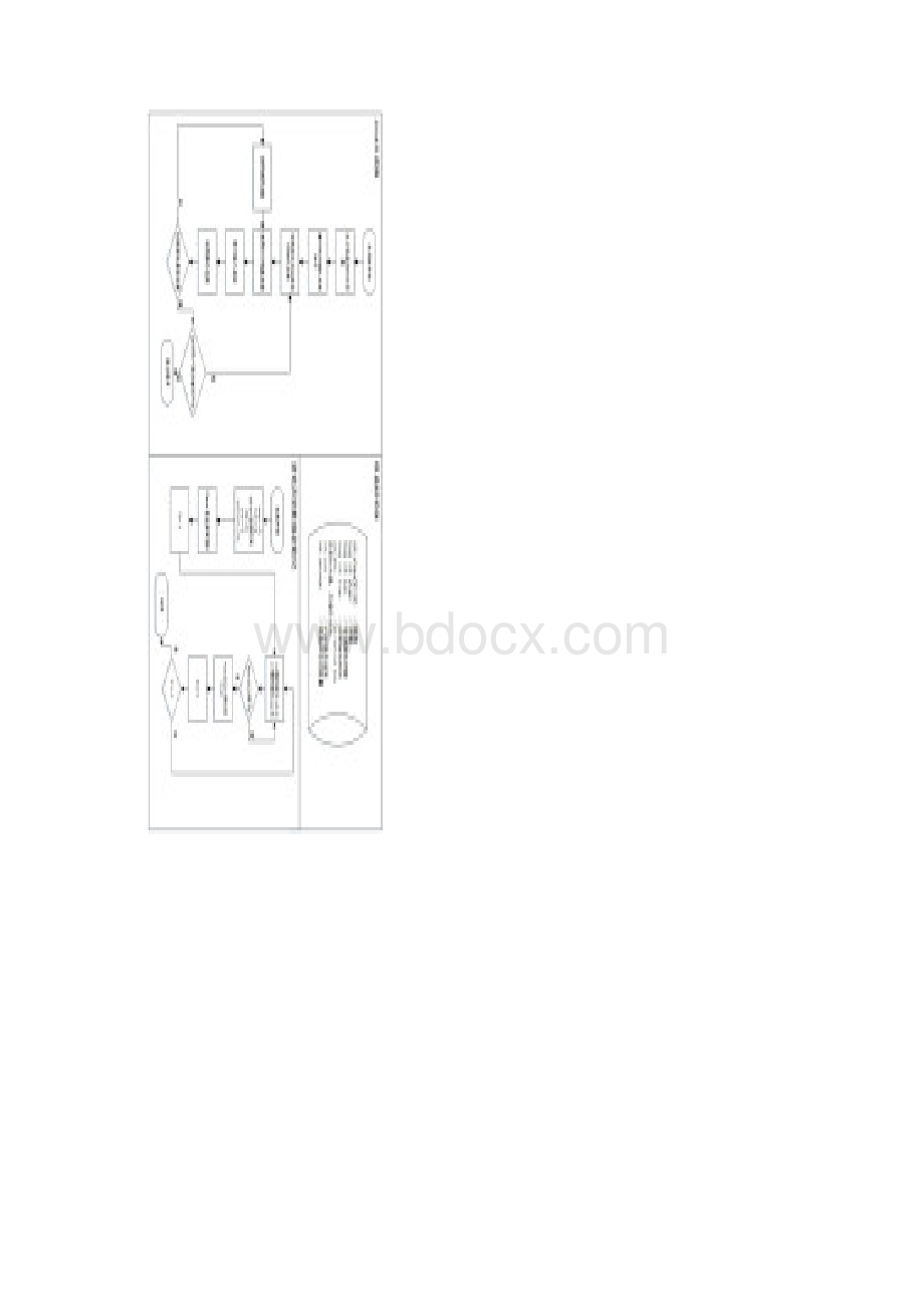 C语言课程设计报告游戏.docx_第3页