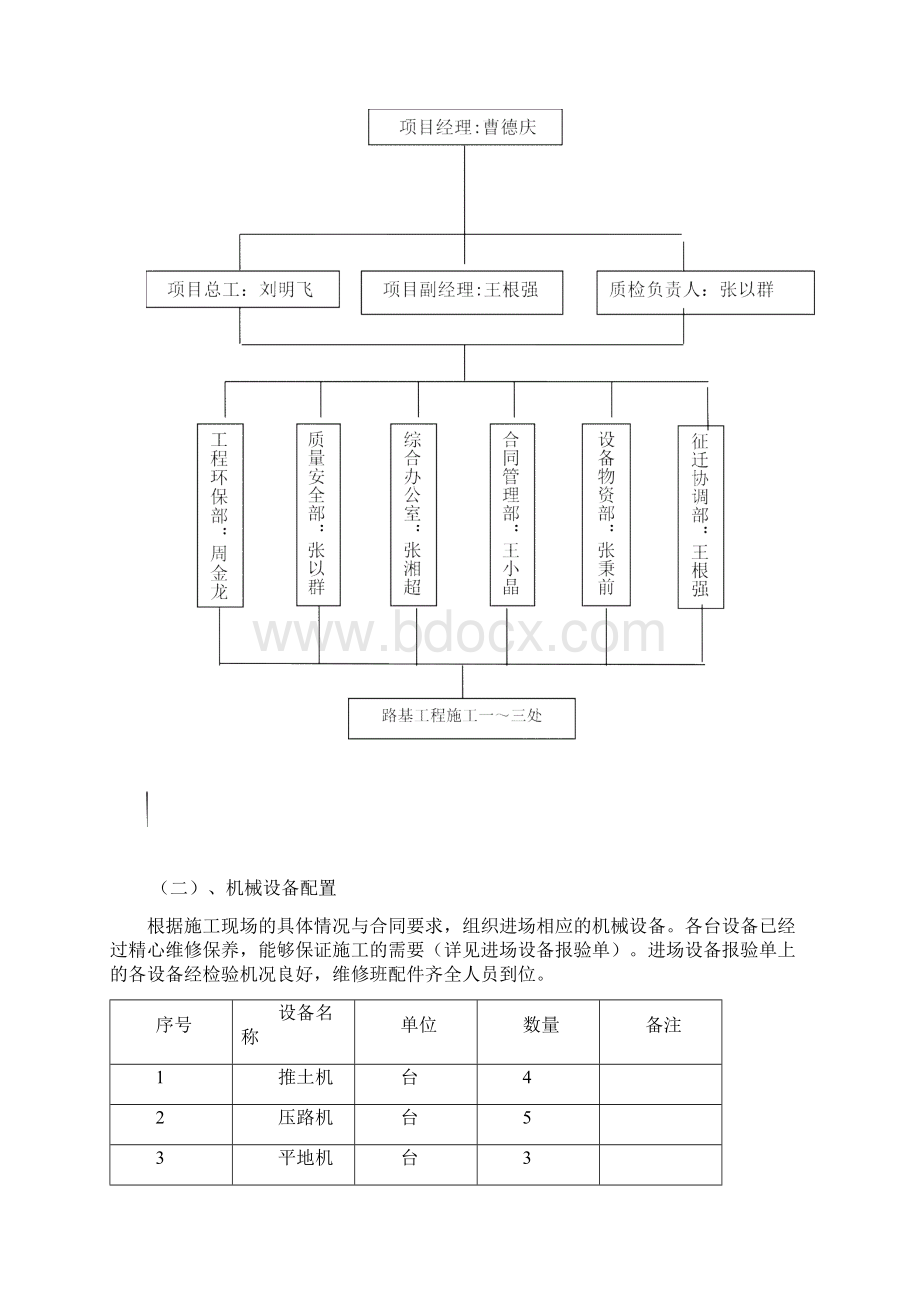 清表施工技术方案.docx_第3页