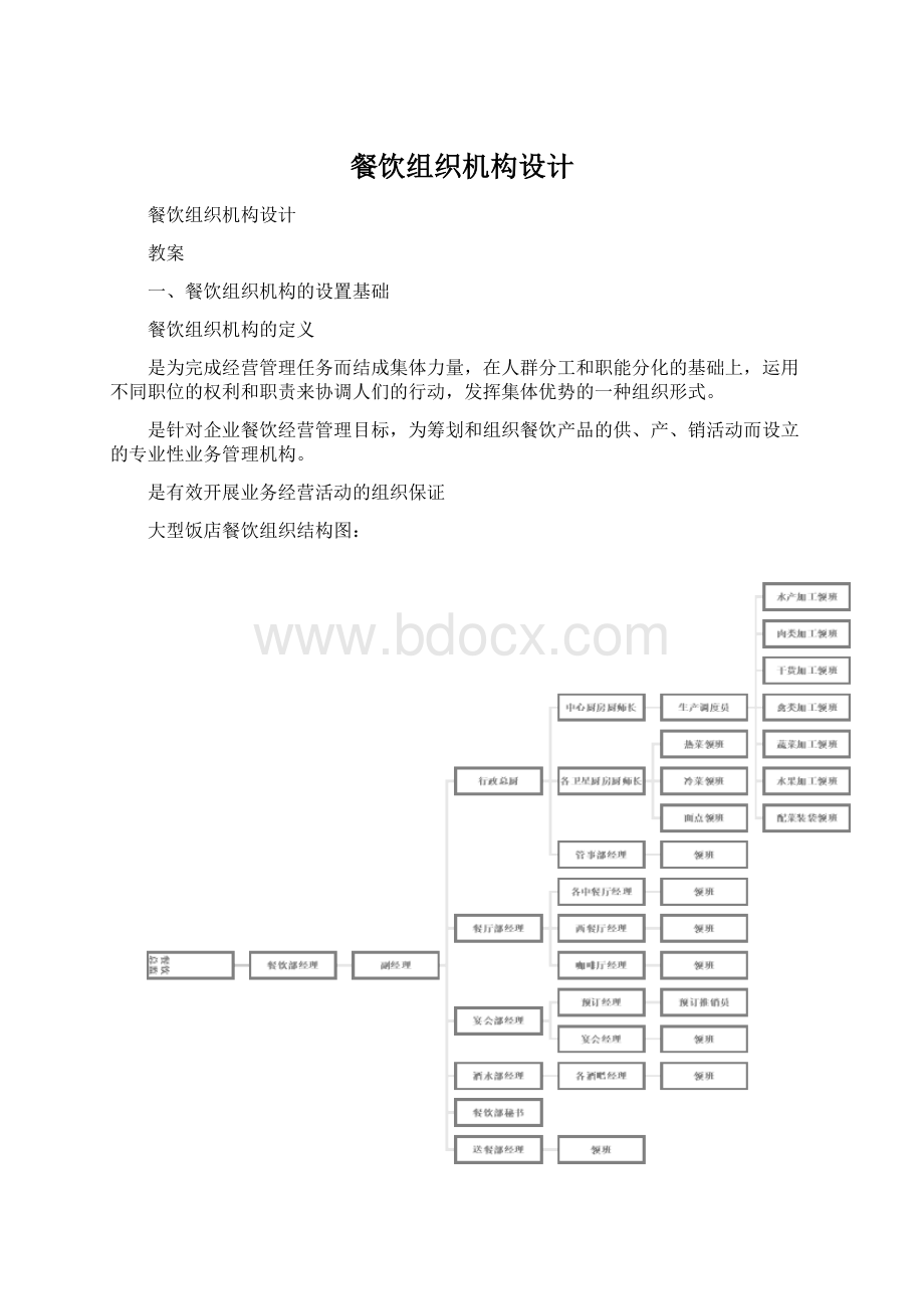 餐饮组织机构设计Word文件下载.docx