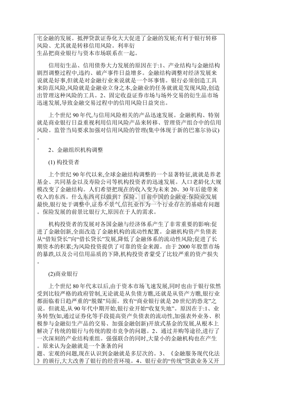 当前若干金融热点问题分析Word格式文档下载.docx_第3页