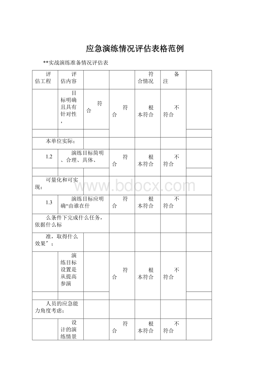 应急演练情况评估表格范例.docx