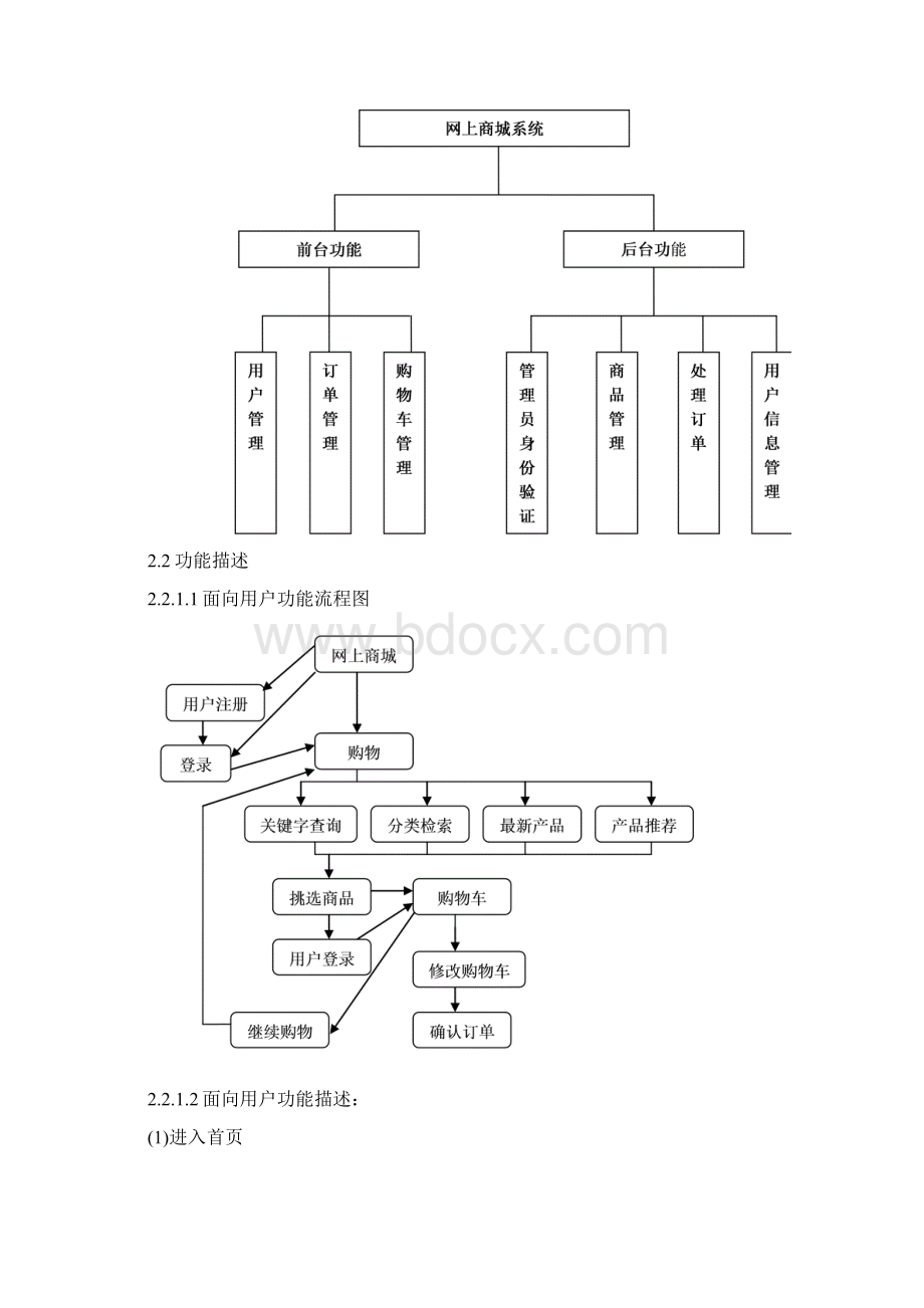 产品经理购物商城系统需求分析报告书Word文档下载推荐.docx_第2页