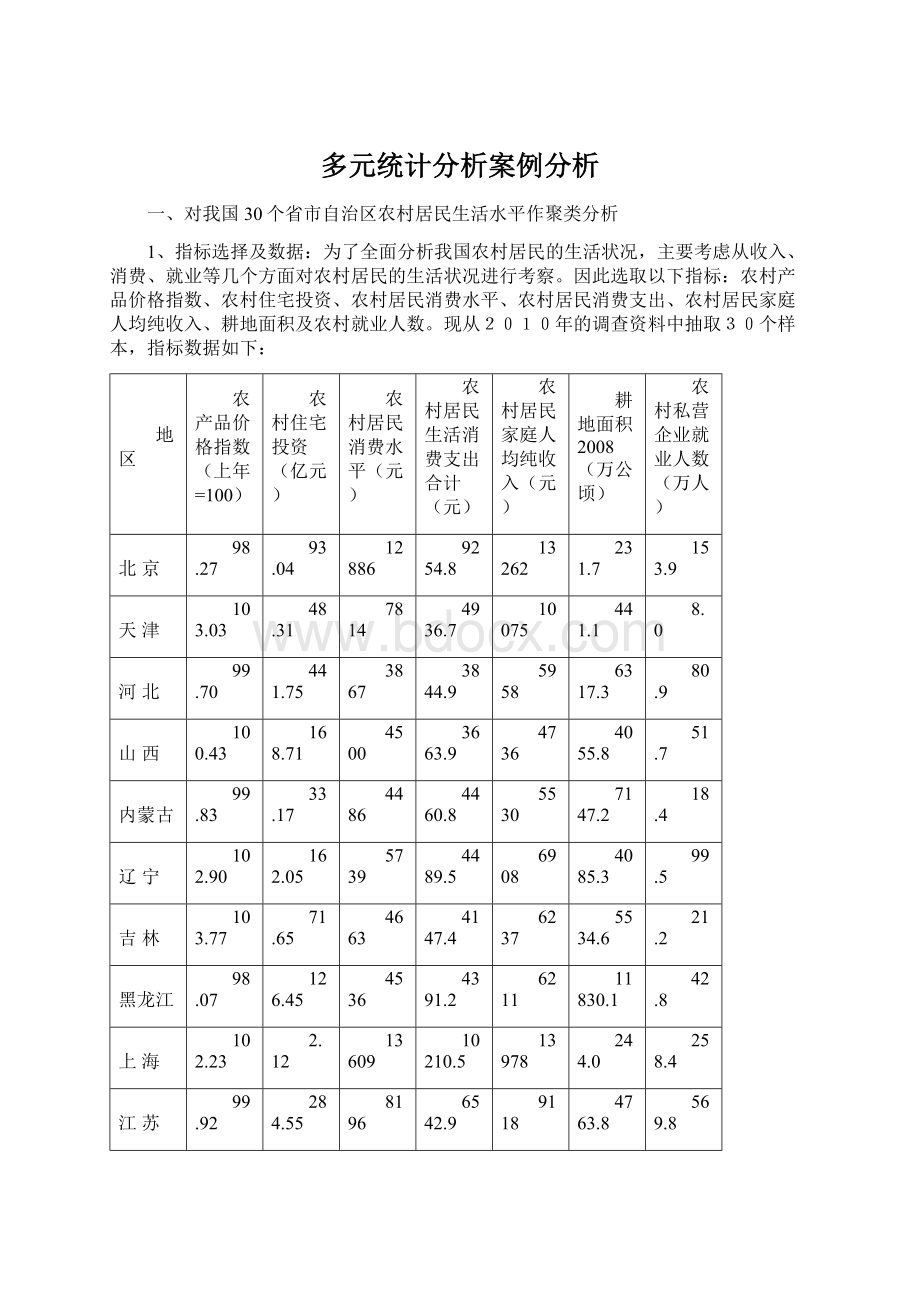 多元统计分析案例分析Word文档下载推荐.docx_第1页