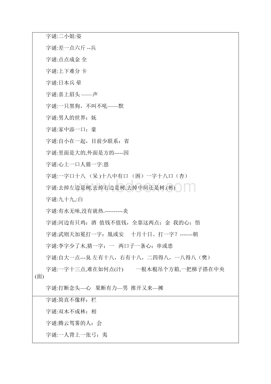 日常猜字谜大全.docx_第2页