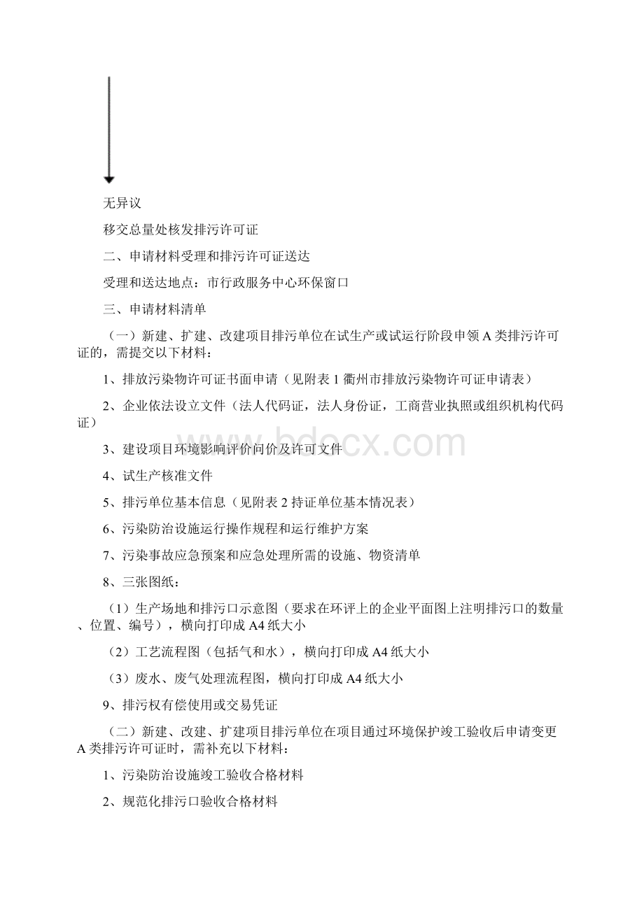 排污许可证办理流程.docx_第2页