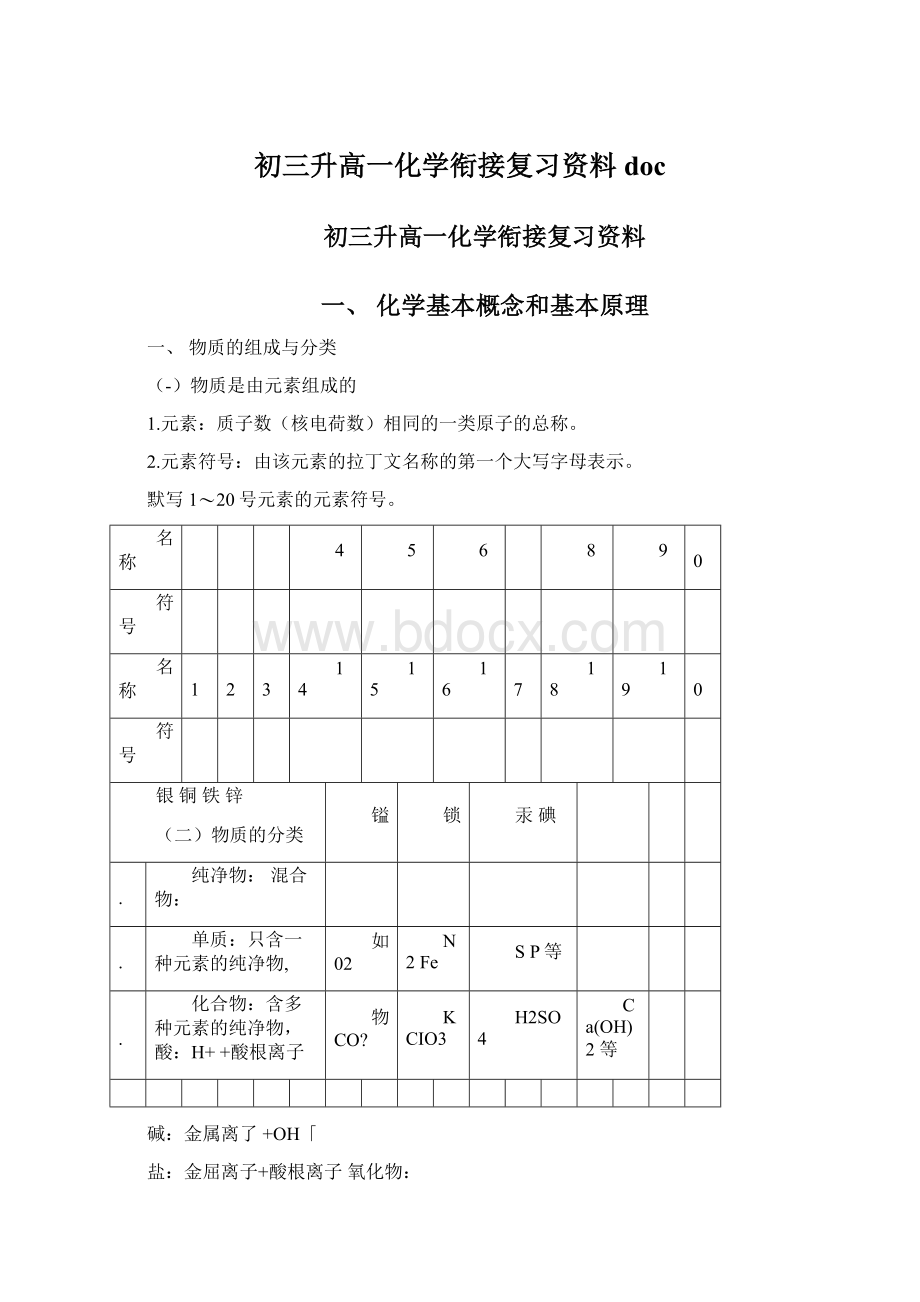 初三升高一化学衔接复习资料docWord下载.docx