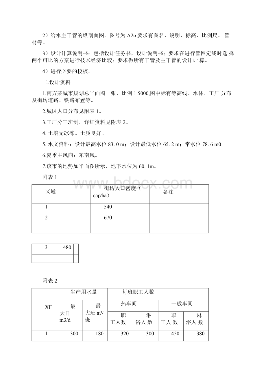 《给水管网工程》课程设计南方某城镇给水管网初步设计Word文件下载.docx_第2页