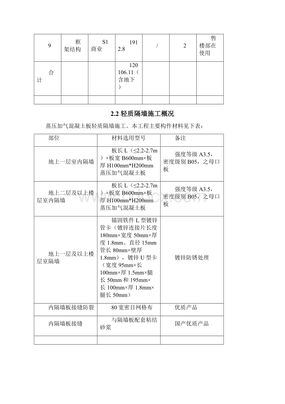 蒸压加气混凝土板轻质隔墙施工方案Word下载.docx_第3页