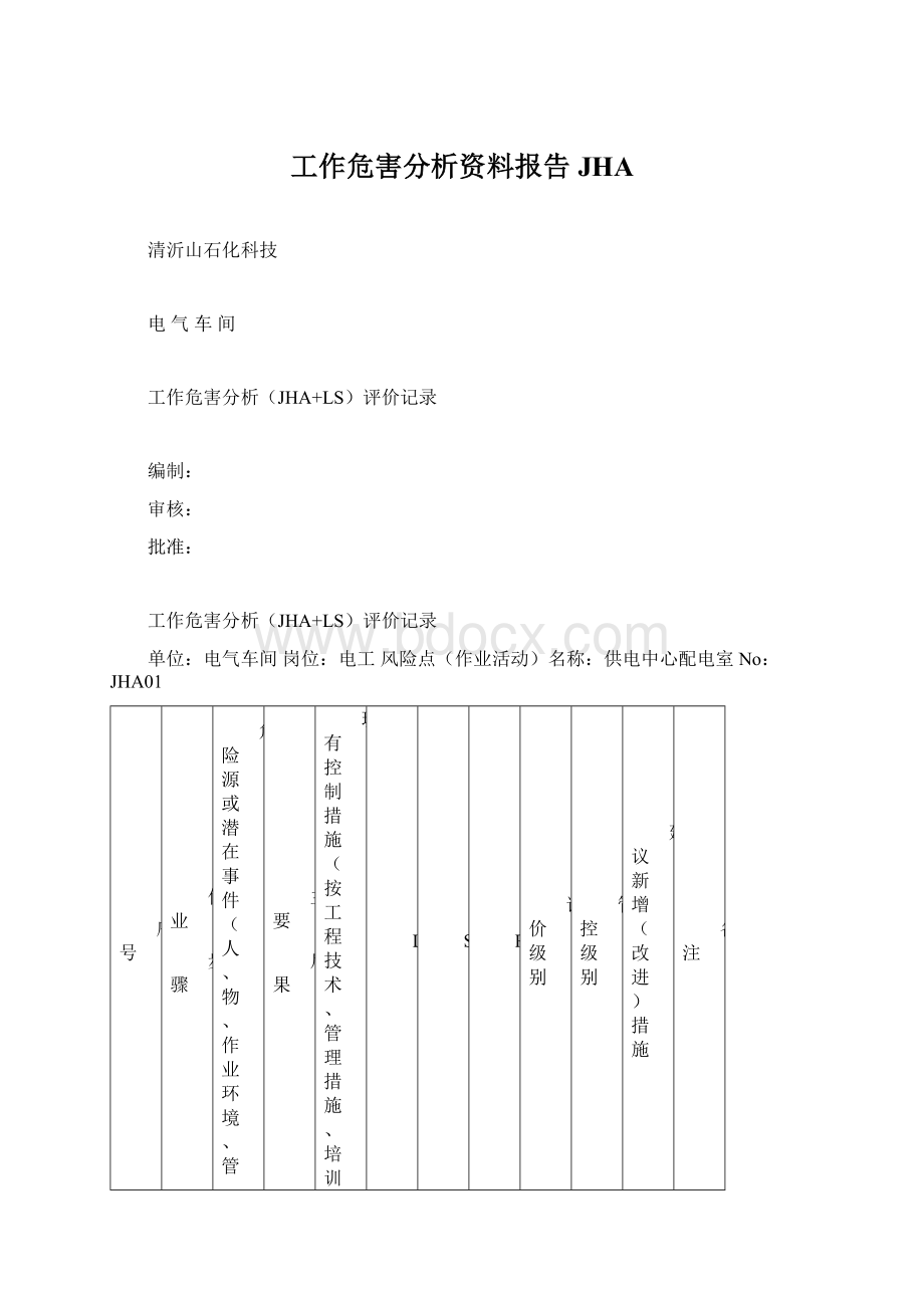 工作危害分析资料报告JHAWord文档格式.docx