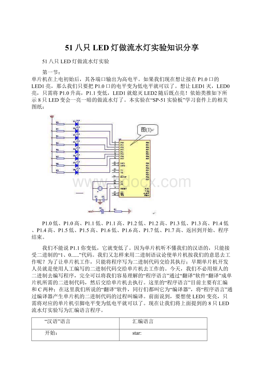 51八只LED灯做流水灯实验知识分享Word格式文档下载.docx_第1页