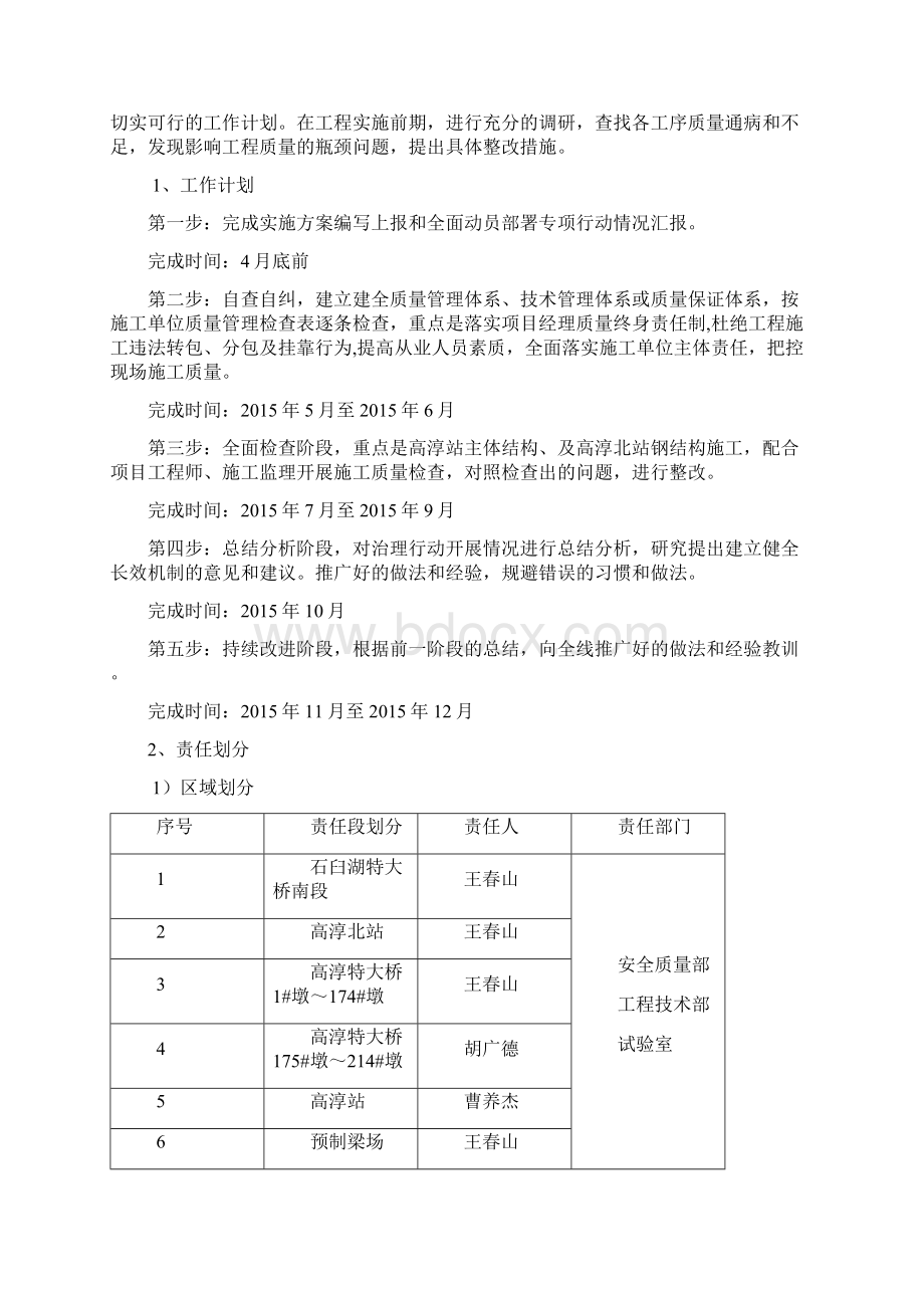 工程质量专项治理两年行动施工.docx_第2页