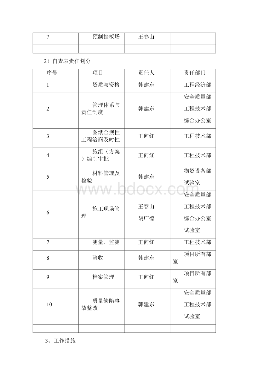 工程质量专项治理两年行动施工.docx_第3页