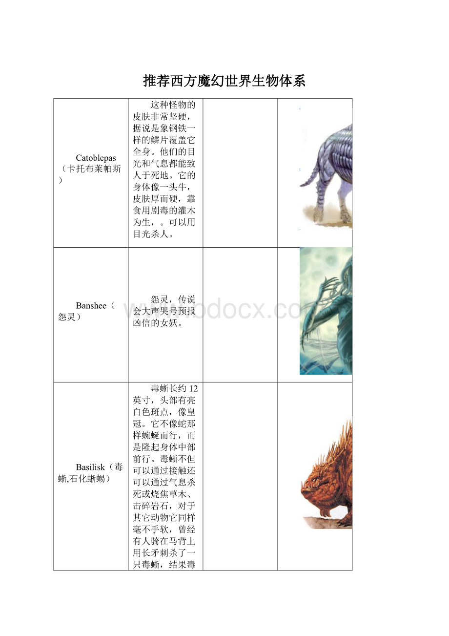 推荐西方魔幻世界生物体系Word下载.docx