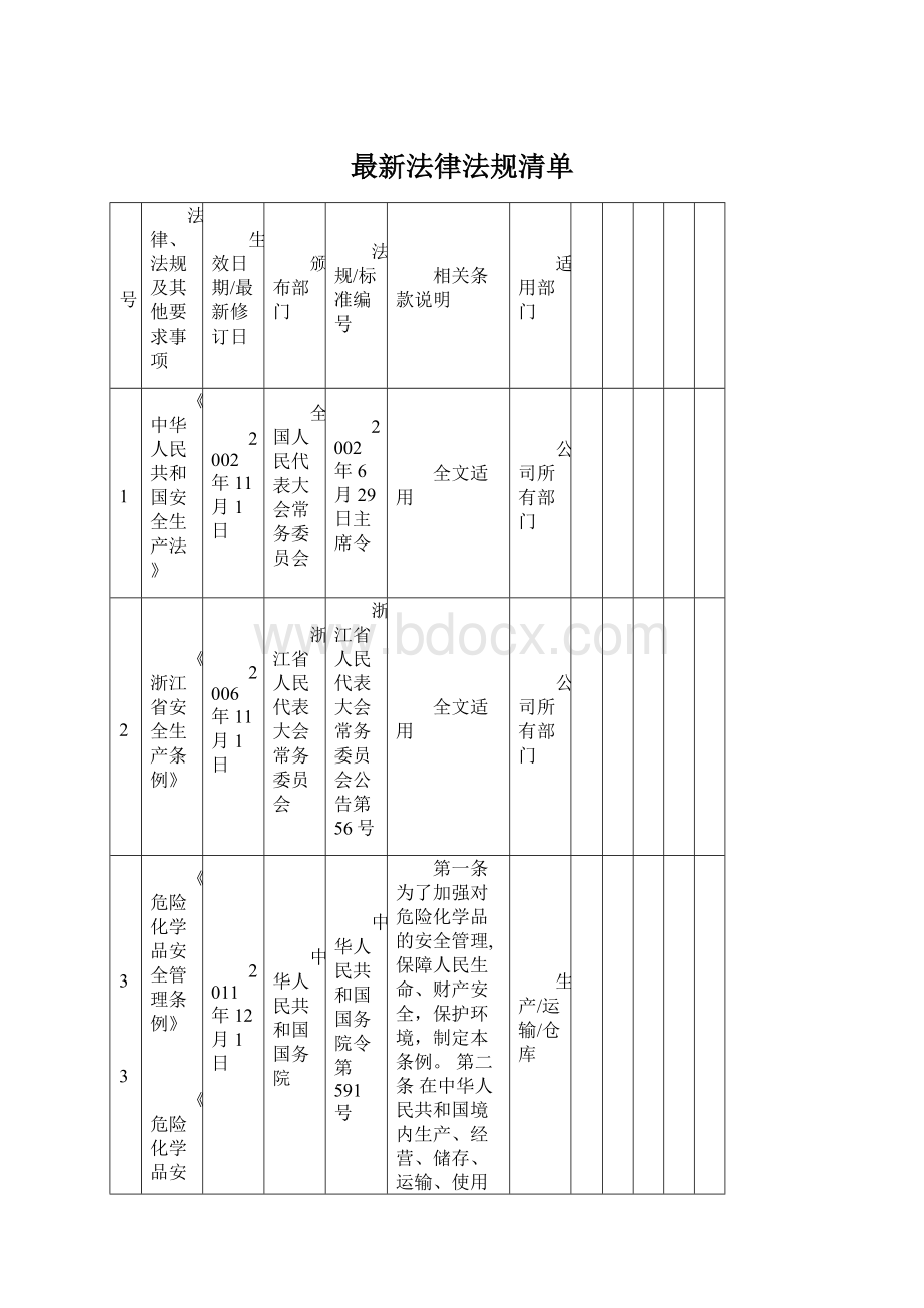 最新法律法规清单Word格式文档下载.docx