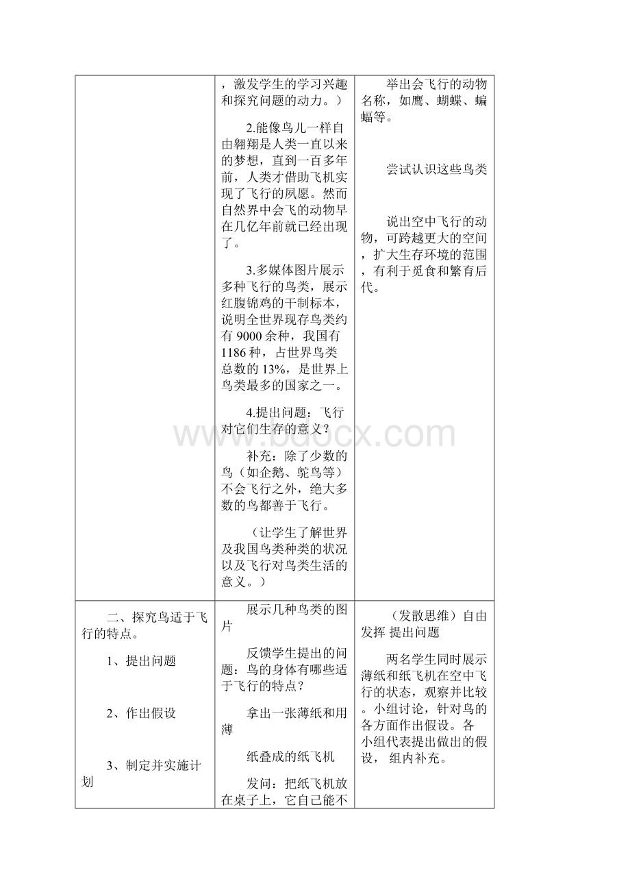 人教版八年级上册516《鸟》教案.docx_第2页