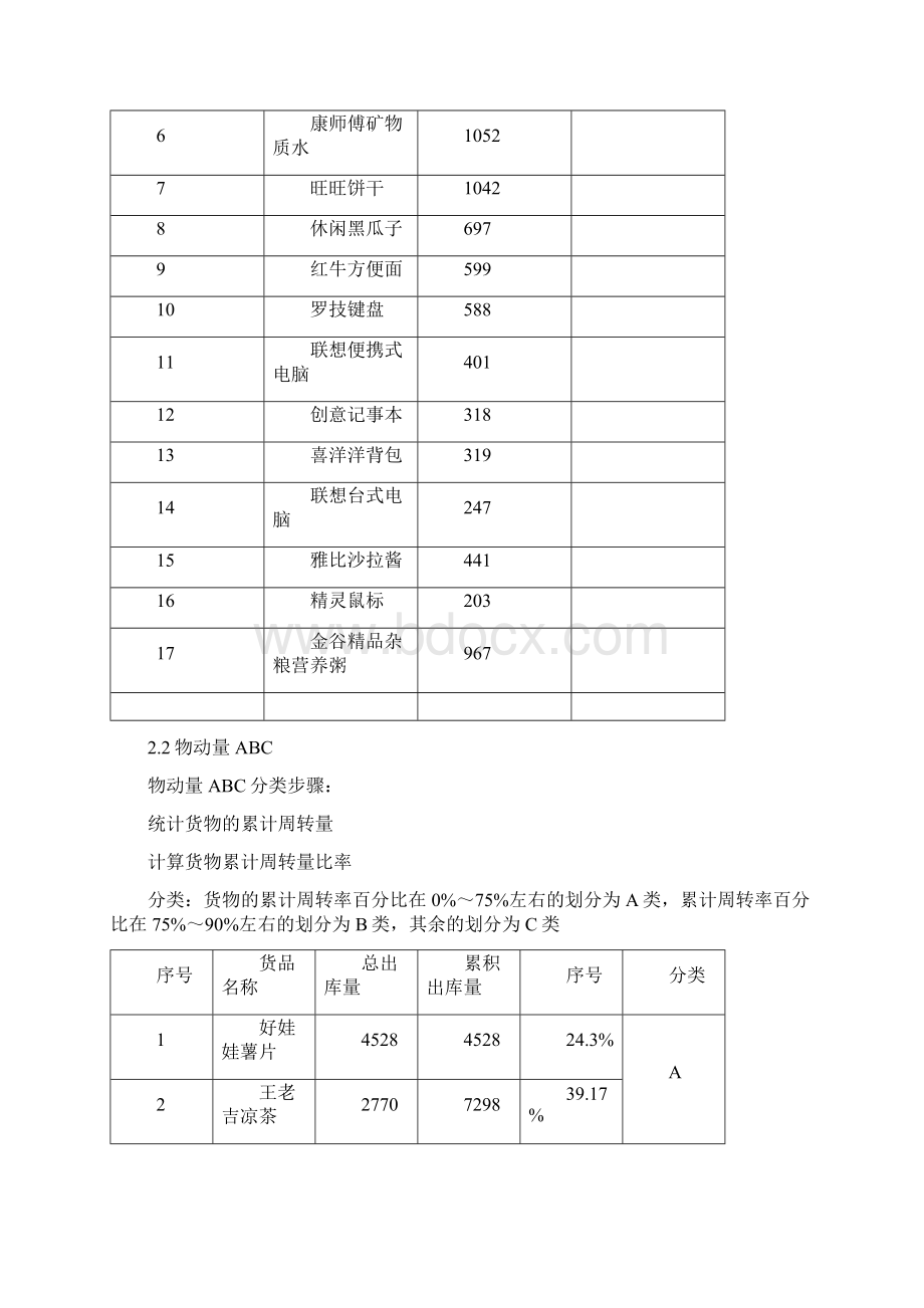 物流仓储配送与配送优化方案作业.docx_第3页