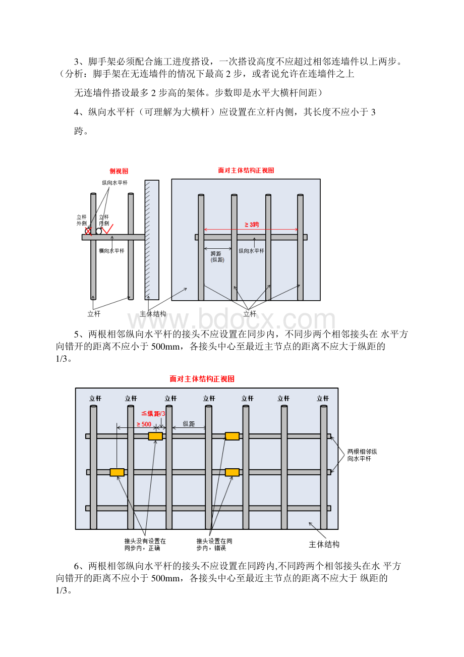 脚手架搭设图文讲解.docx_第3页