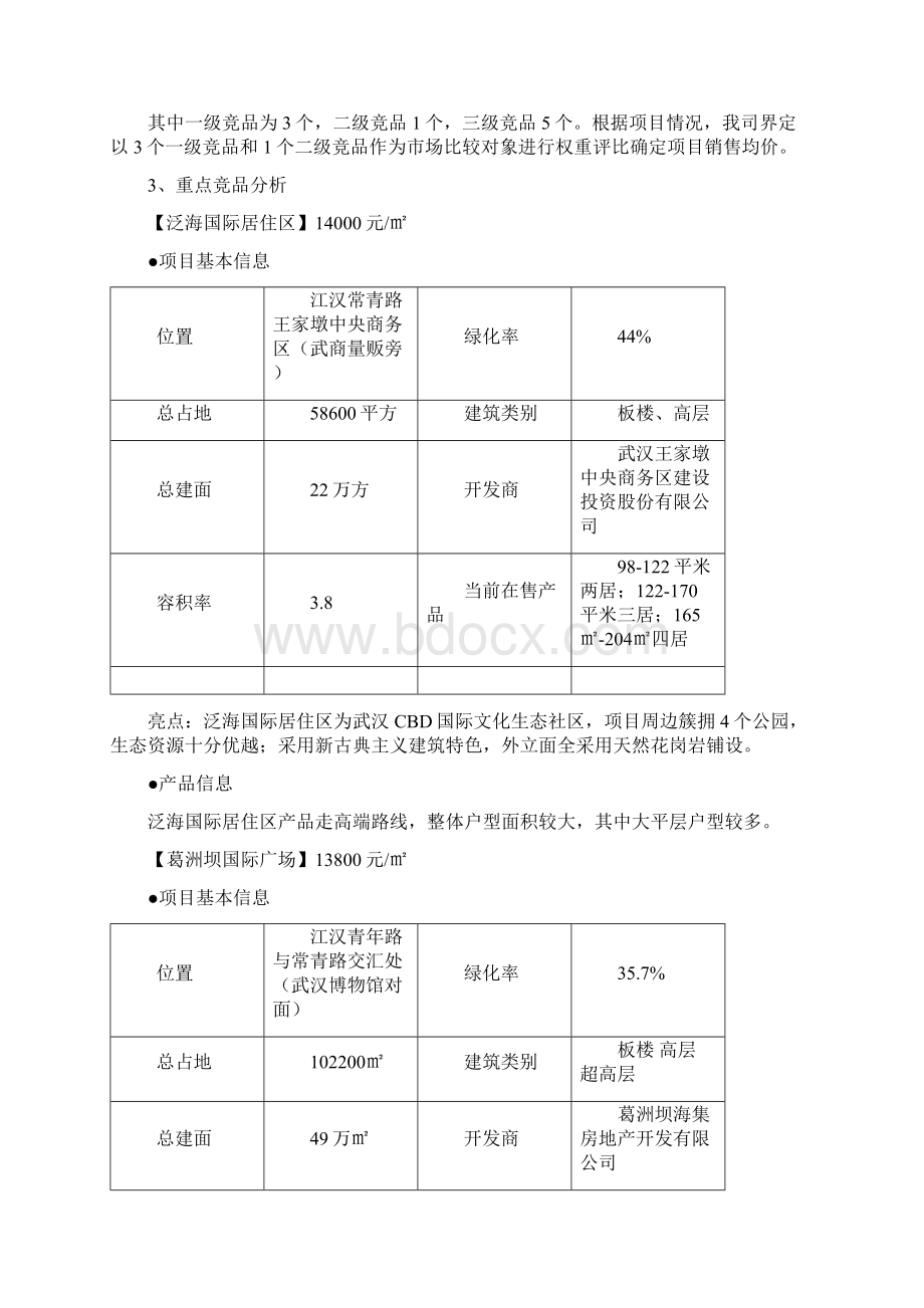 中凯雅居住宅产品售价策略精品Word下载.docx_第3页