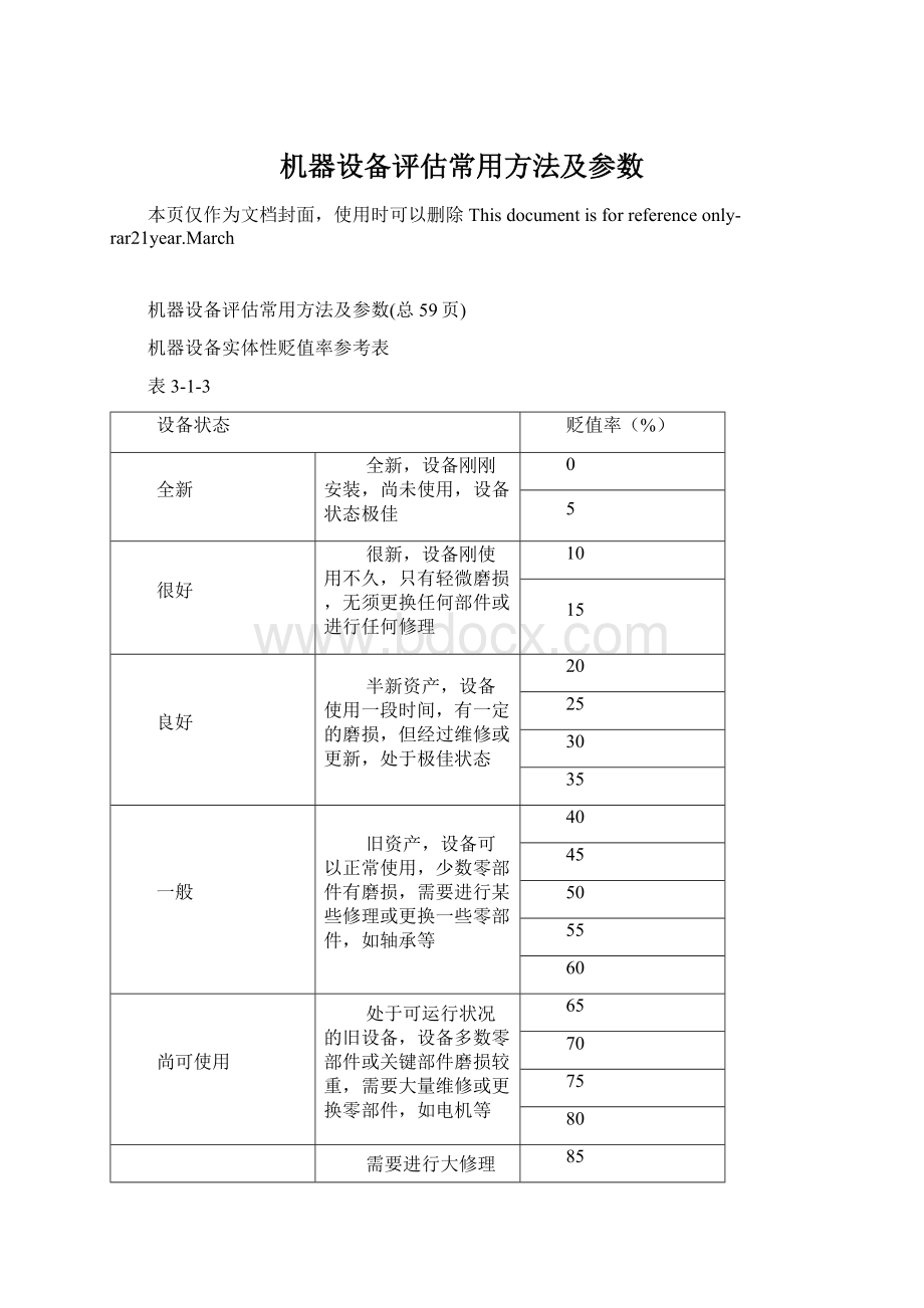 机器设备评估常用方法及参数Word文档下载推荐.docx_第1页