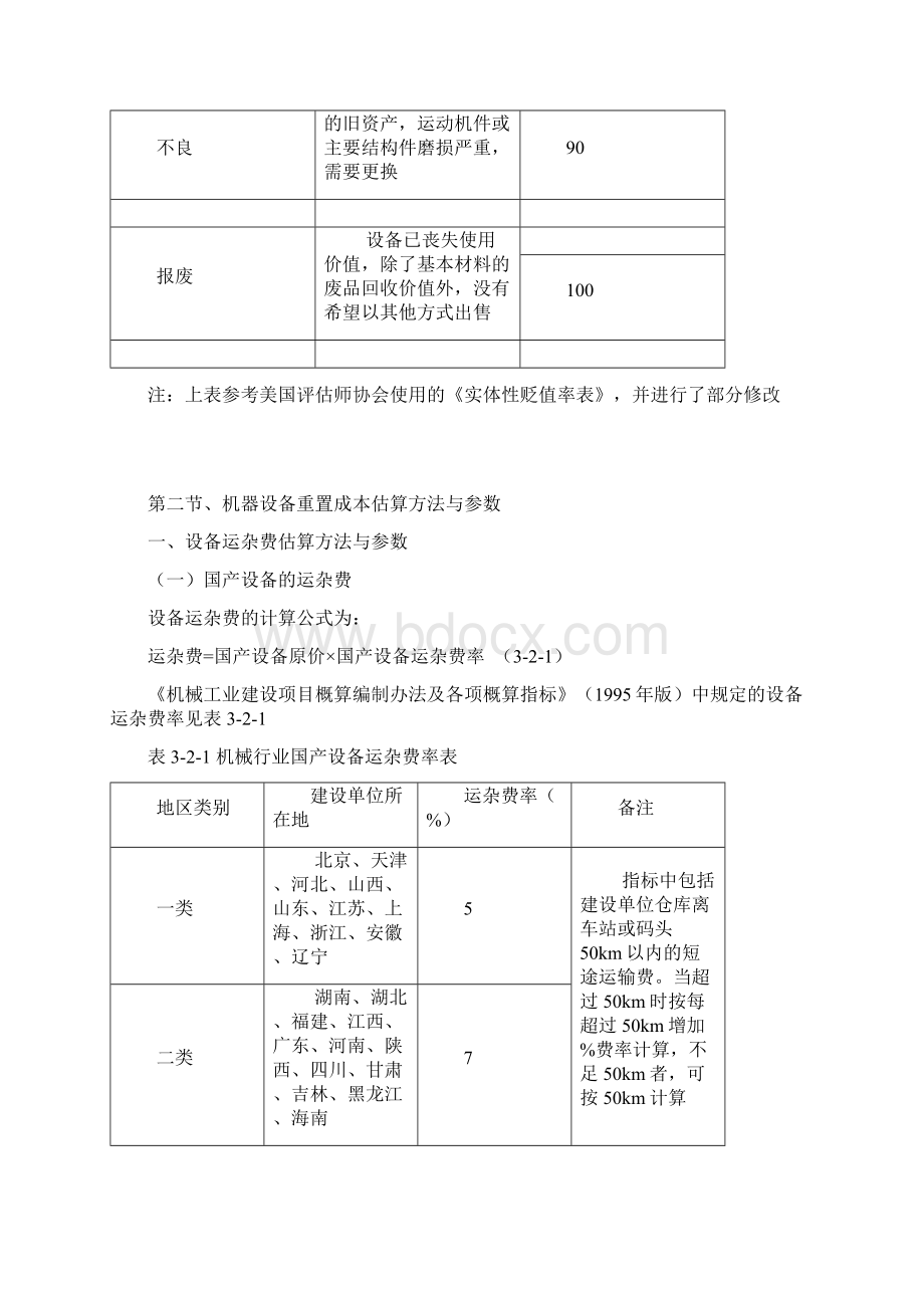 机器设备评估常用方法及参数Word文档下载推荐.docx_第2页