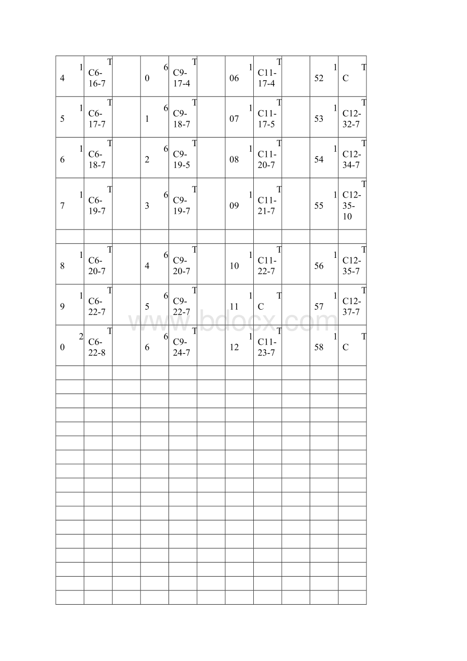 TC骨架油封的规格尺寸型号Word文档格式.docx_第3页