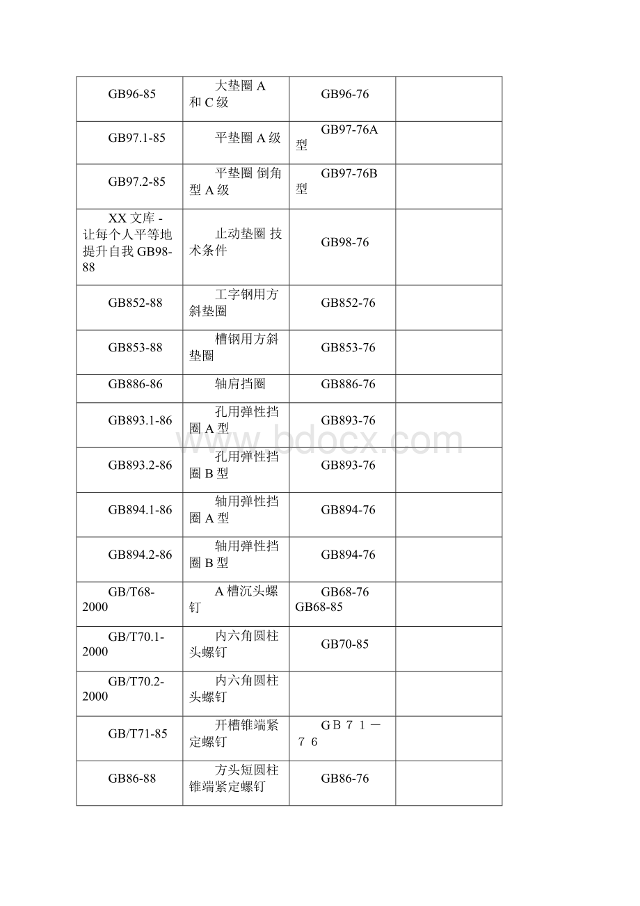 常用标准新旧对照标准化.docx_第3页