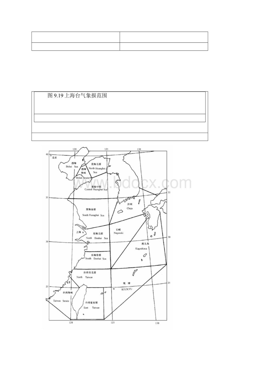 气象报告记录及英文缩写词Word文件下载.docx_第3页