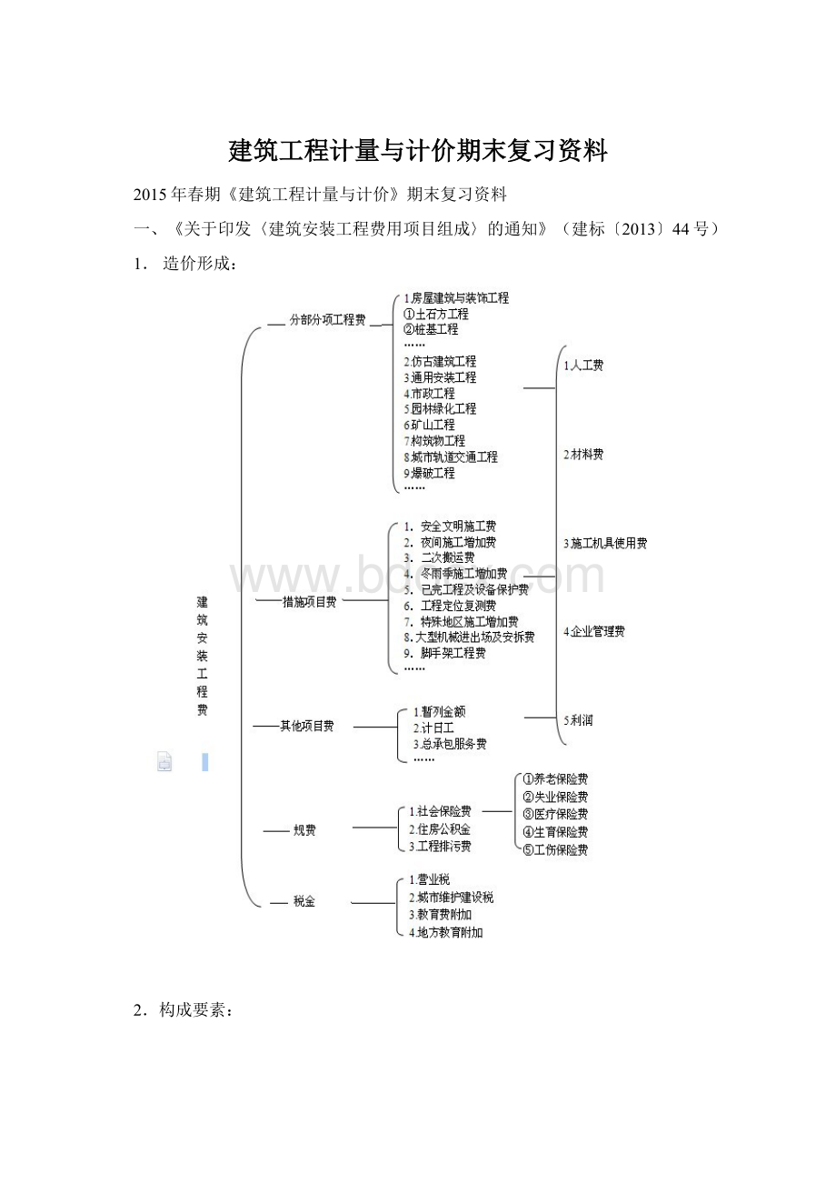 建筑工程计量与计价期末复习资料Word文档下载推荐.docx