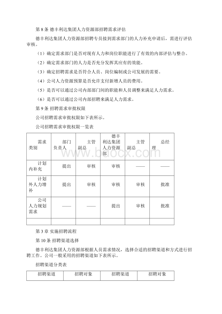 德丰利达集团人力资源管理制度.docx_第3页