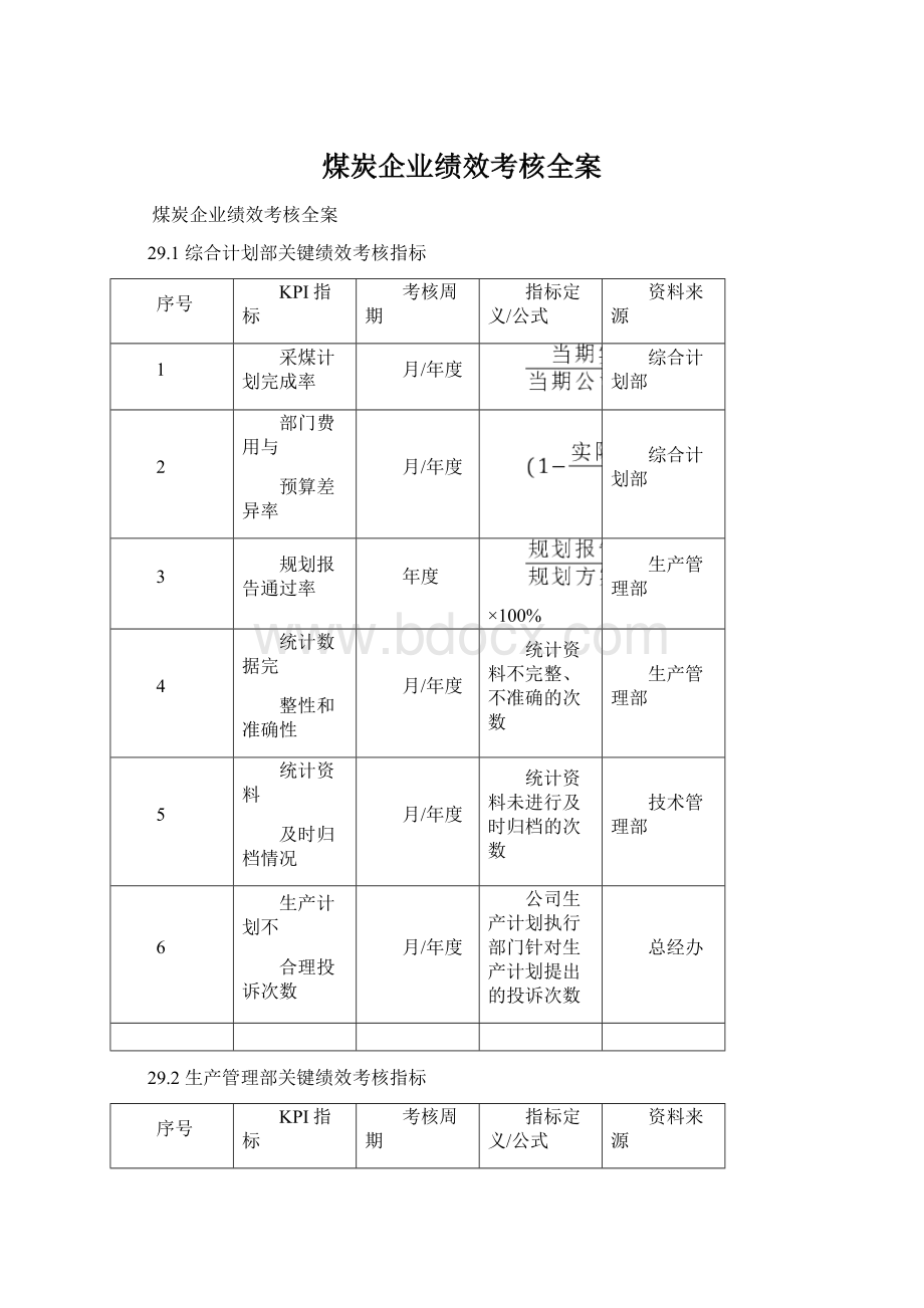 煤炭企业绩效考核全案.docx_第1页