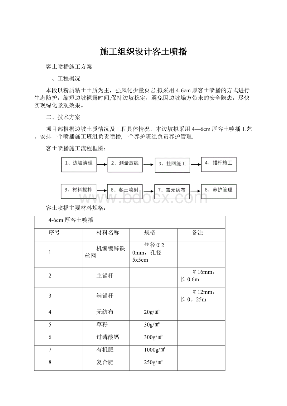 施工组织设计客土喷播Word文件下载.docx