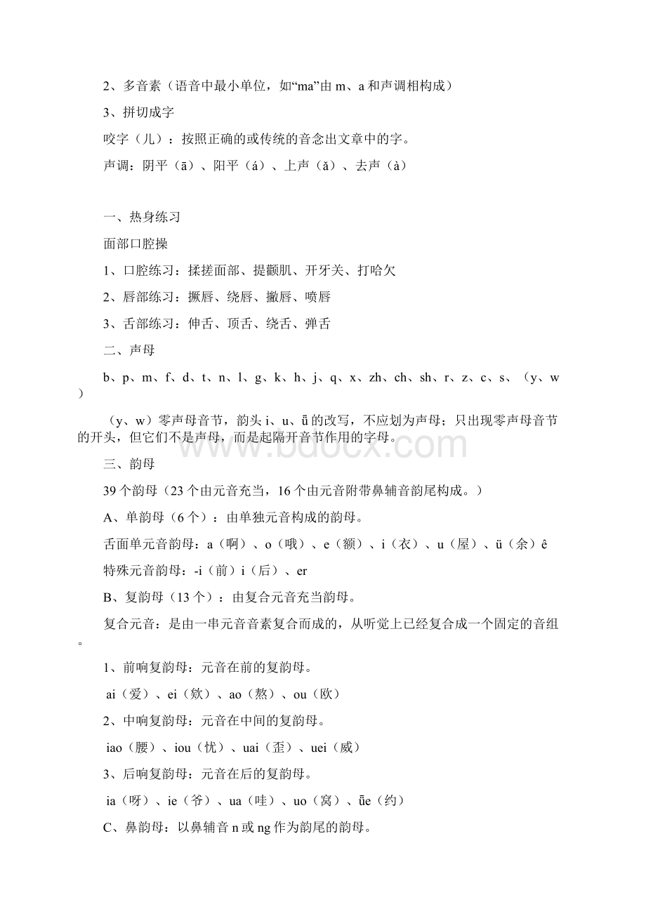 最新普通话单音节双音节训练培训讲学.docx_第2页