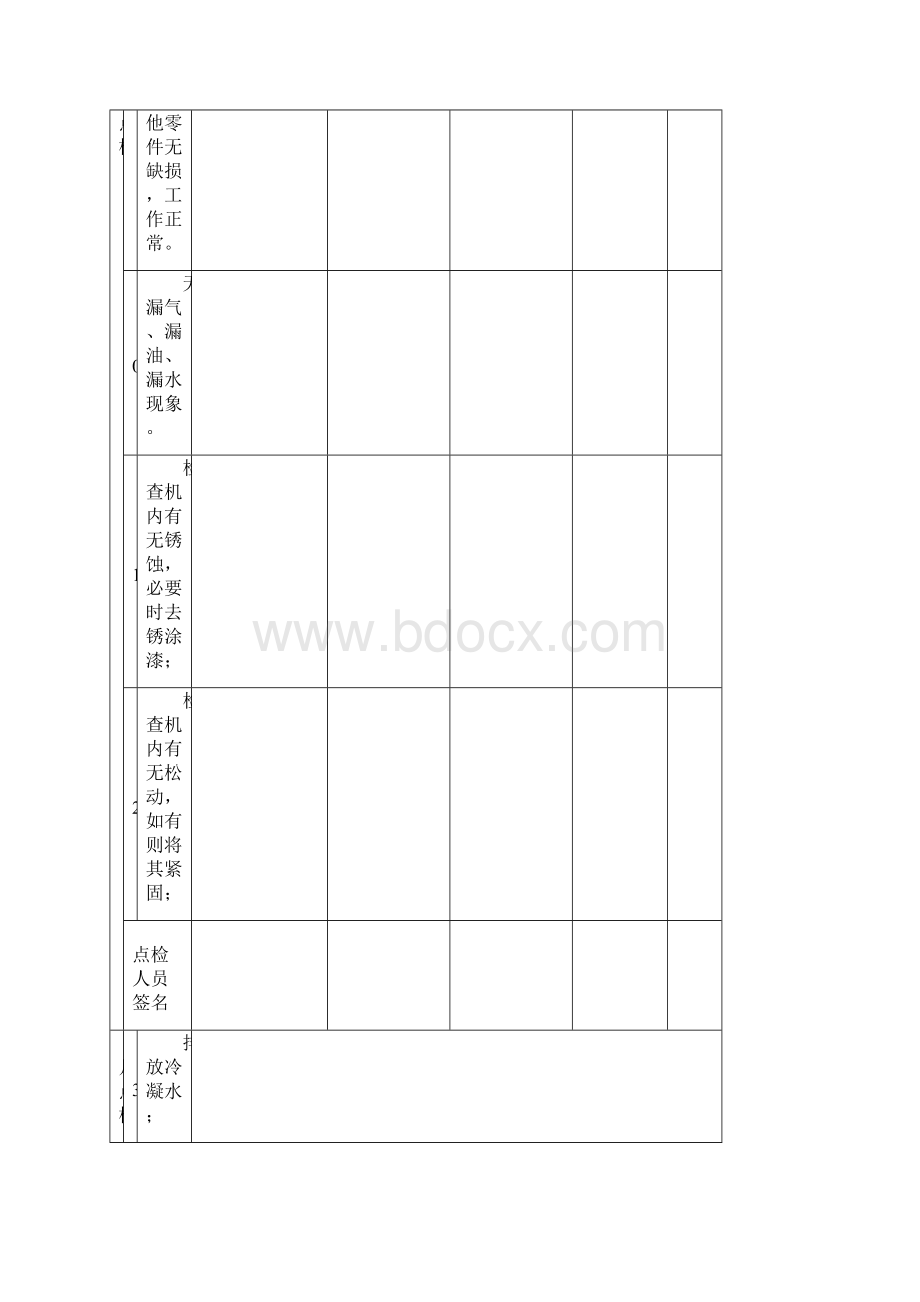 机械设备日常点检表.docx_第3页