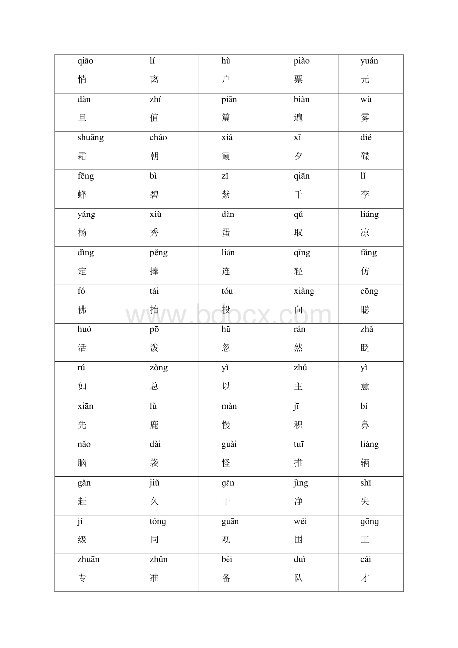 人教版一年级下册生字可打印.docx_第3页