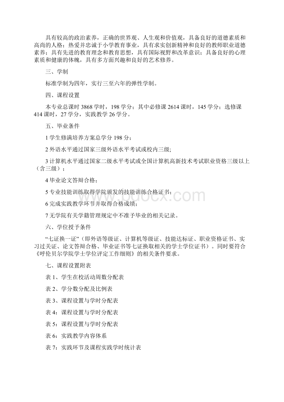 级小学教育专业音乐方向Word文档格式.docx_第2页