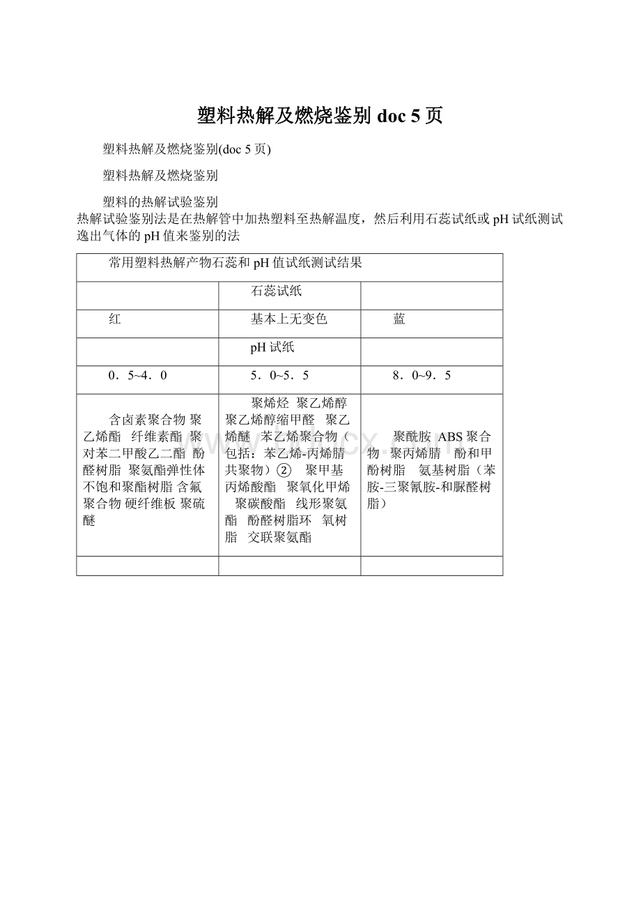 塑料热解及燃烧鉴别doc 5页Word文件下载.docx