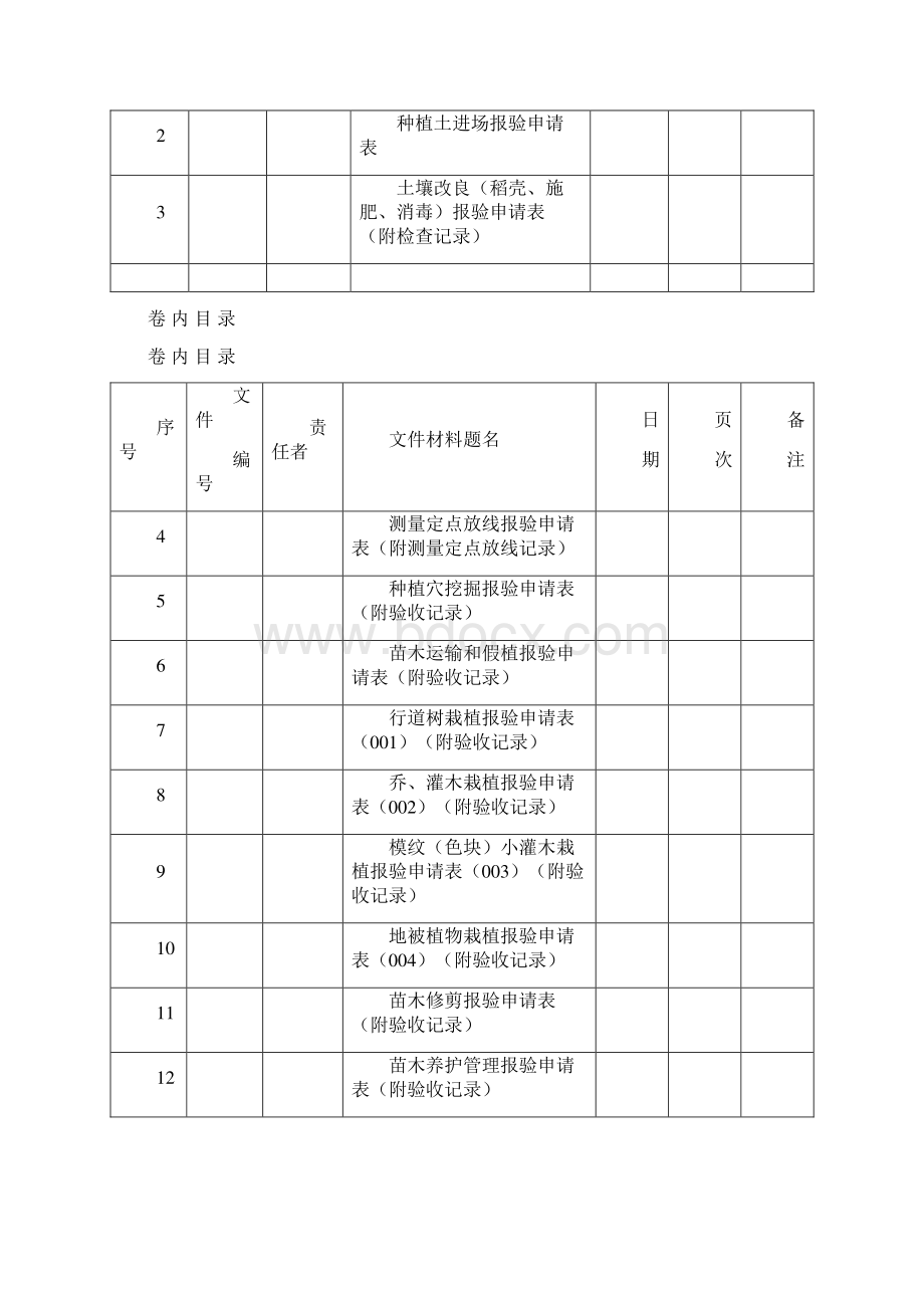 绿化工程竣工资料表格.docx_第2页