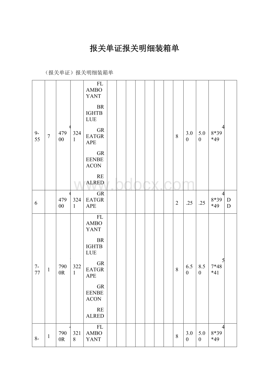 报关单证报关明细装箱单Word格式.docx